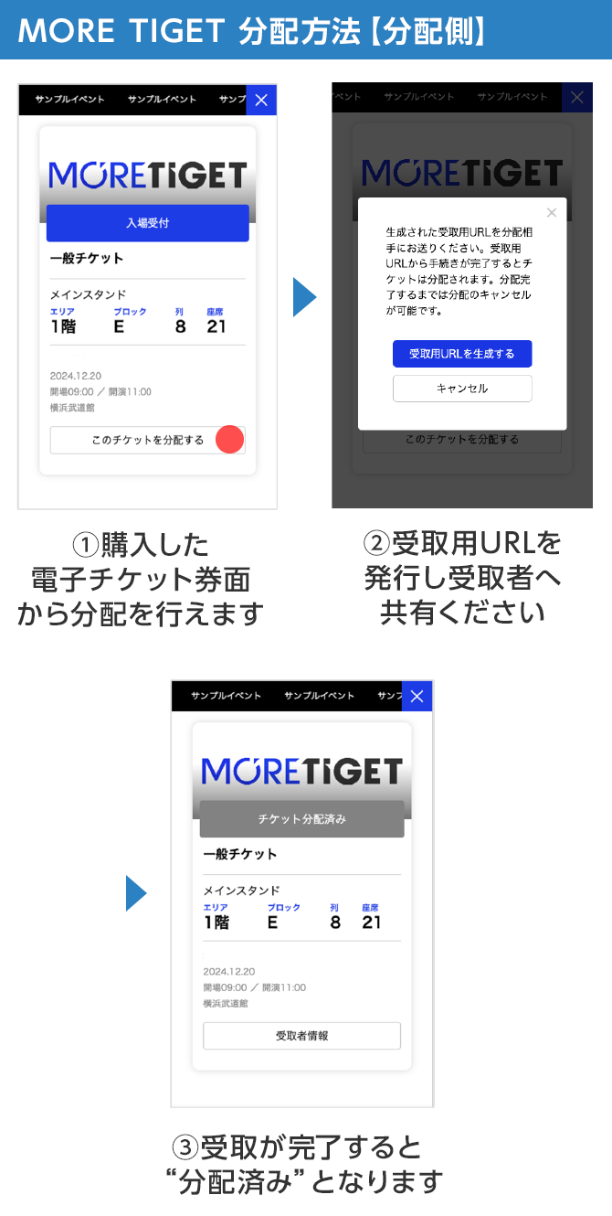 【SP】MORE TIGET 会員登録方法【分配側】