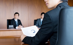 Value Creation Process