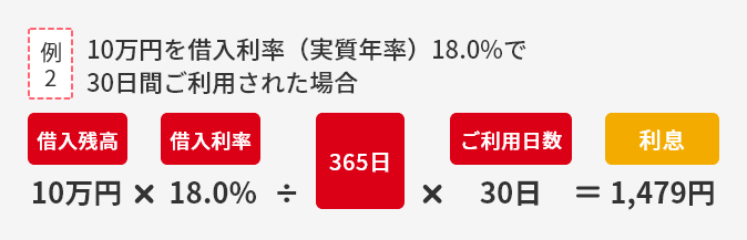 例2 10万円を借入利率（実質年率）18.0%で30日間ご利用された場合