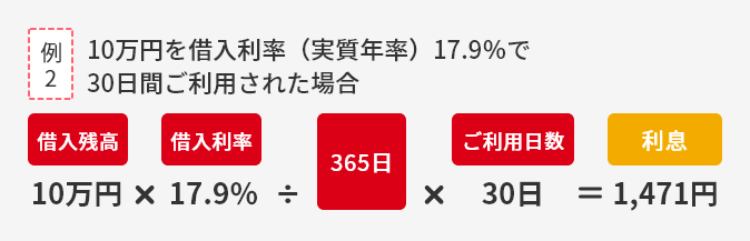 例2 10万円を借入利率（実質年率）17.9%で30日間ご利用された場合