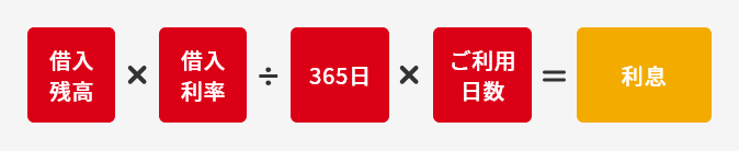 借入残高 借入利率 365日 ご利用日数 利息